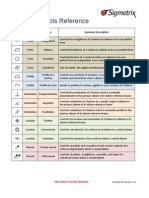 GD&T Symbols Reference Guide