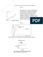 Diagramas Esfuerzo - Def. Polimeros