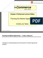 E-Commerce: Framing The Market Opportunity