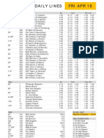 Fri Apr 19 Gametime Daily Lines: ML Run Line Total