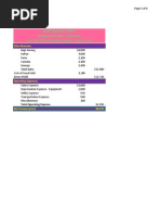 Batik Malaysia Gallery Budgeted Income Statement