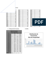 Taller Valorativo Estadística