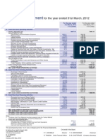 ITC Cash Flow Statement