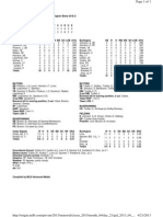 Box Score (4-21)