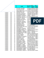 Batch Date Courier Name PH Address Field 1 PH Address Field 2 PH Addres S Field