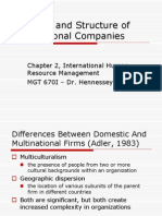  Strategy and Structure of Multinational Companies