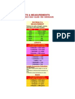 Metric Units & Measurements: Decimals in Measurement