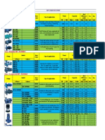 Catalog of RFL PUMP