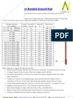 Copper Bonded Ground Rod PDF