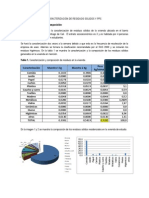 Caracterizacion de Residuos Solidos y PPC