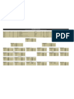 Financial Ratio Tree (Deb Sahoo)