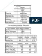 Voyage Calculation