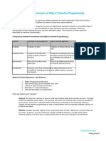 Different Scenarios of OO ABAP Explained in Detail