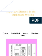 Hardware Elements in The