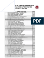 Resultado Examen de Conocimientos