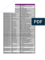 Kraft 54400 UPCCodes