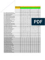 Tapak Analisis Item PP1 - GEO