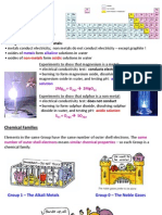 IGCSE Chemistry - Groups 1, 7 and 0