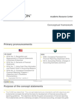 IFRS Conceptual Framework