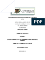 Cuadro Comparativo-Formas de Gobierno y Estados de Gobierno