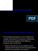 Brand Product Matrix