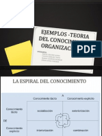 Ejemplos - Teoria Del Conocimiento