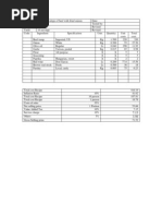 Main Course Recipe Costing