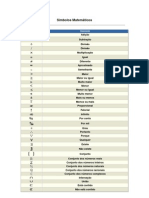 Símbolos Matemáticos