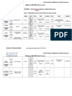 Module VIII Schedule