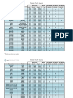 IsoAcoustics Choose Chart Metric May1 2013