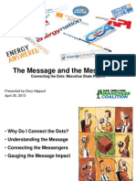 The Message and The Messengers