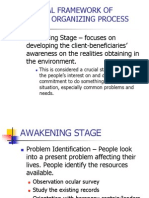 Operational Framework of Community Organizing Process