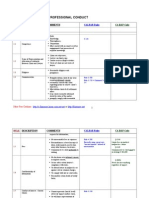 Ethics Chart v1