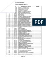 Technical Circulars