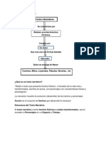 Guia Textos Narrativos