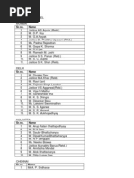 NSE Arbitration Panel List