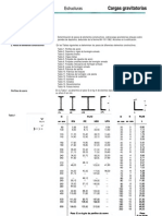 NTE-ECG Cargas Gravitatorias PDF