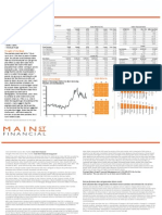 Weekly Market Recap-Week of May 6th-MSF