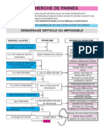 c1 9 Recherche de Panne - Mise en Page 1