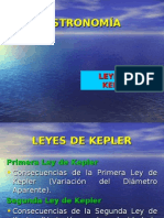 Leyes de Kepler