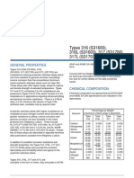 SS316 Corrosion Rate