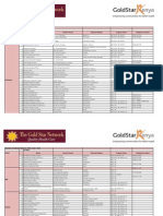 GSN Program Sites 2013 - Coast V 1