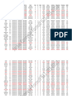 Lindenhurst NY Sold Homes Report - From 1/1/13 To 5-13-13