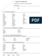 Summary of Reporting Verbs