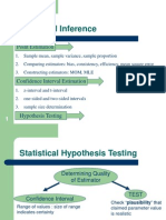 Hypothesis Testing Complete Slides