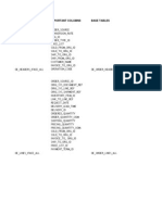 OM Interface & Base Tables