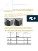 High Strength Prestressed Concrete Cube Test Results