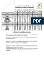 Lake Superior State University Scholarship Standards Women