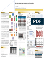 2007 AAPS - Poster - High Throughput Solubility Analysis