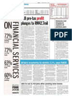 Thesun 2009-04-16 Page18 TNB Pre-Tax Profit Plunges To rm42